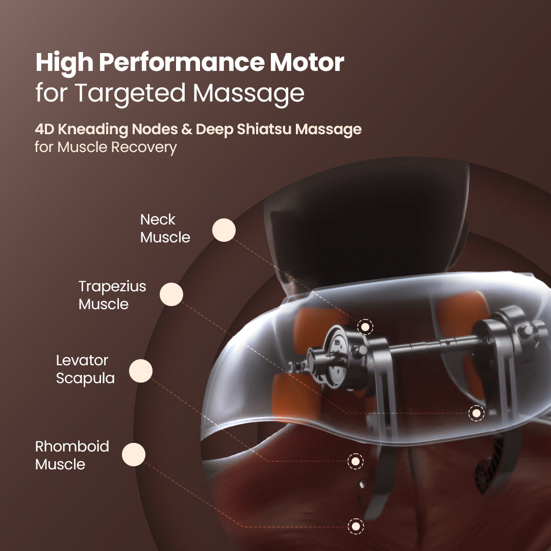 Smart Neck and Shoulder Massager | Pain Killer